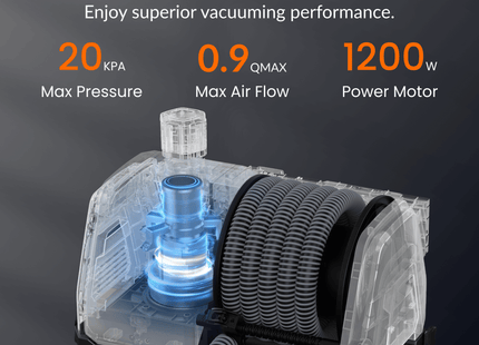Grandstorm Retractable Vacuum Cleaner