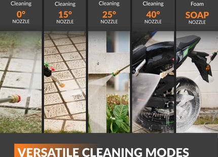 Grandfalls Retractable Pressure Washer Pro