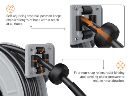 Retractable Pressure Hose Reel-1/4in