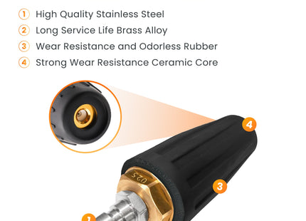 Pressure Washer Turbo Nozzle