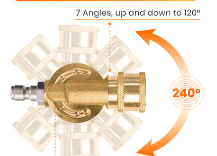 Pressure Washer Pivoting Coupler
