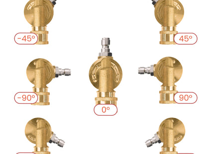 Pressure Washer Pivoting Coupler